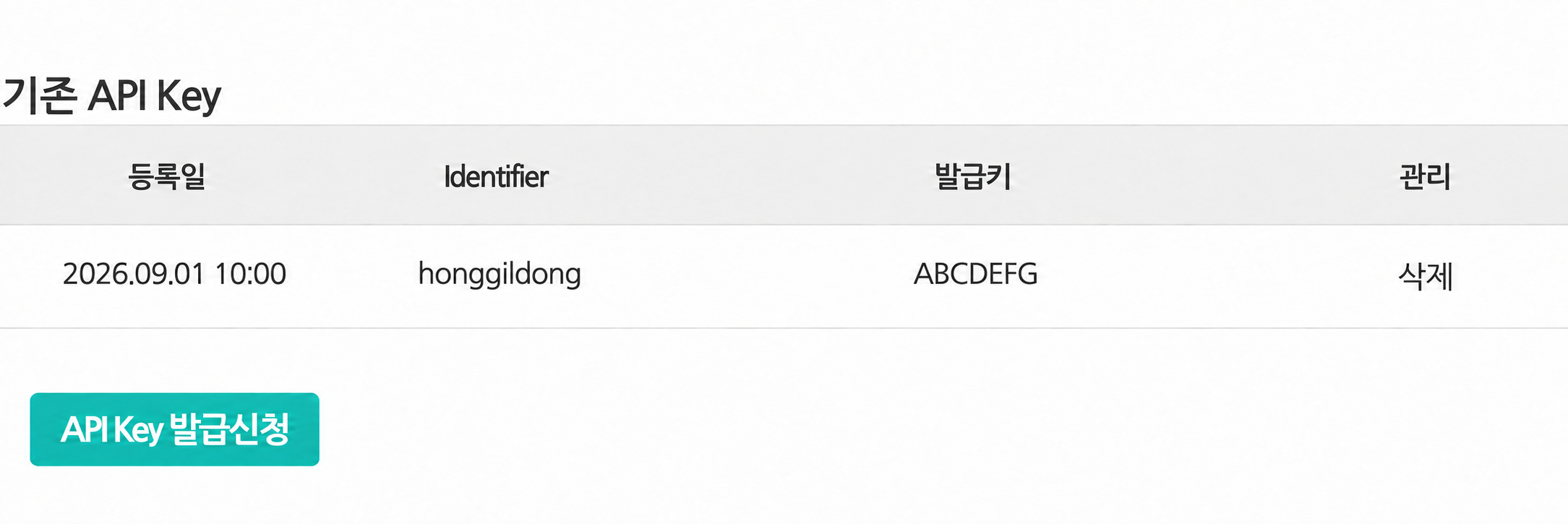 예시 계정과 발급키가 표시된 기존 API Key 목록 및 발급신청 버튼